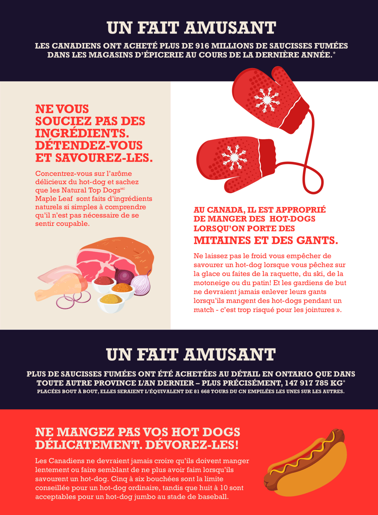 Faits amusants sur l'étiquette des hot-dogs sur les ingrédients