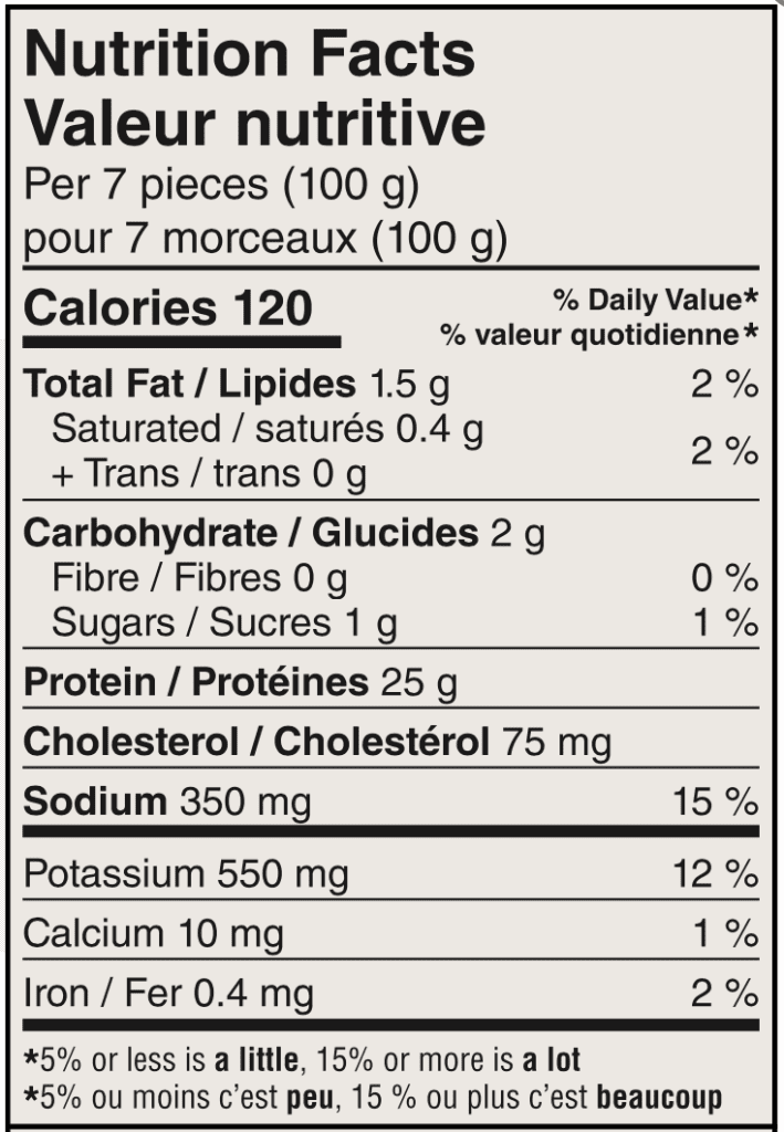 ML Sliced Chicken Breast NFT