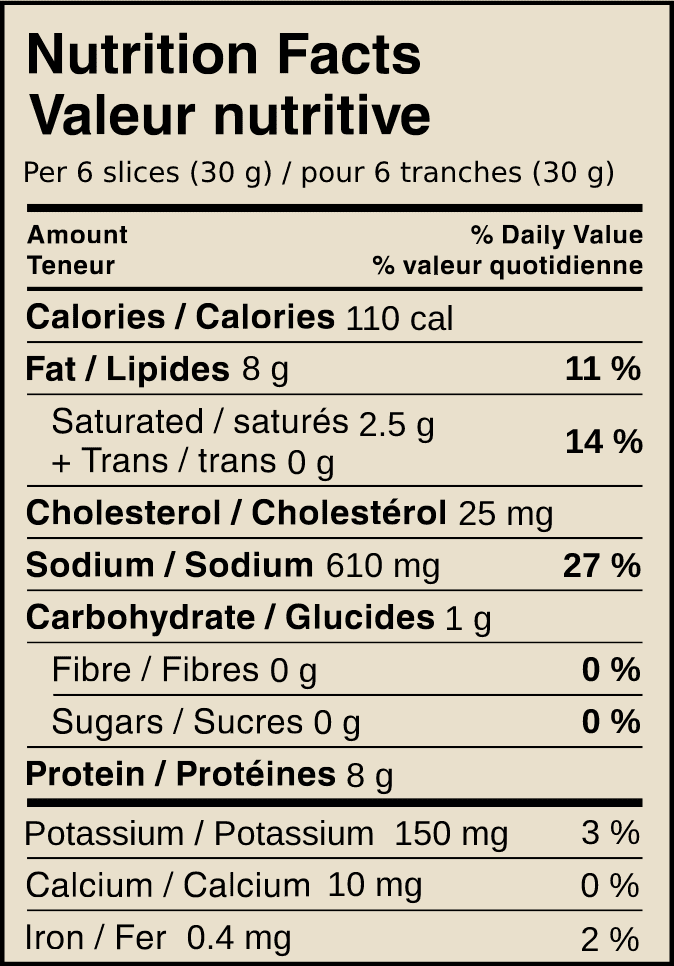 Maple Leaf® Natural Selections® Mild Genoa Salami Nutritional Facts