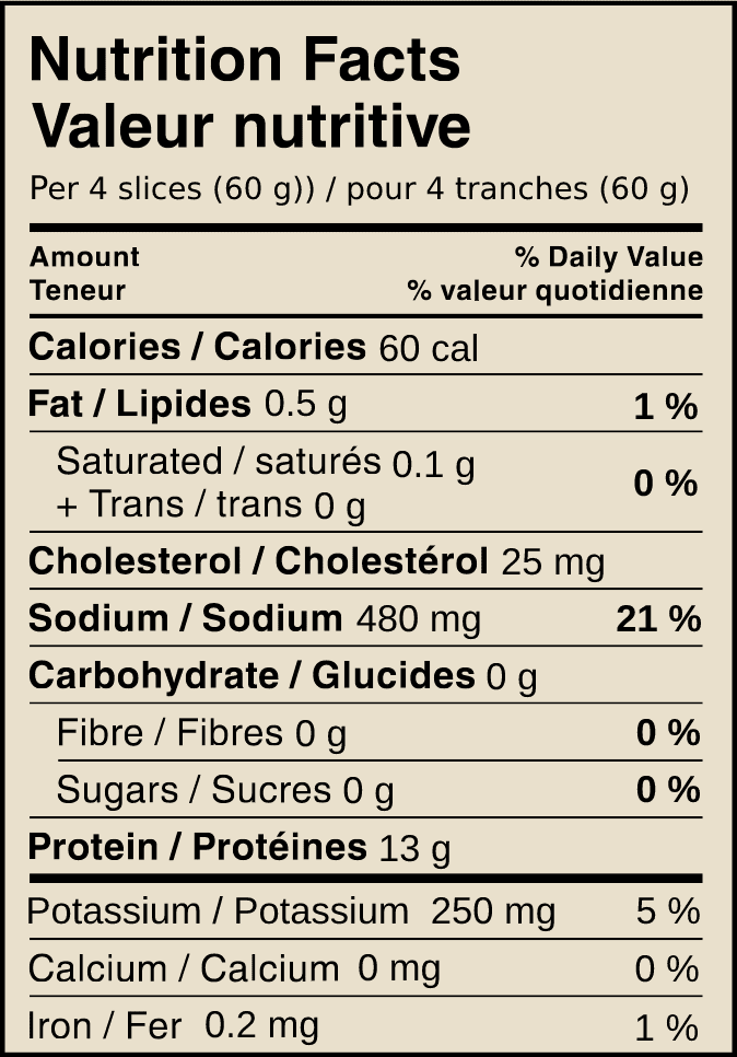 Valeur Nutritive Poitrine de dinde fumée au hickory émincée Natural Selections® Maple Leaf®