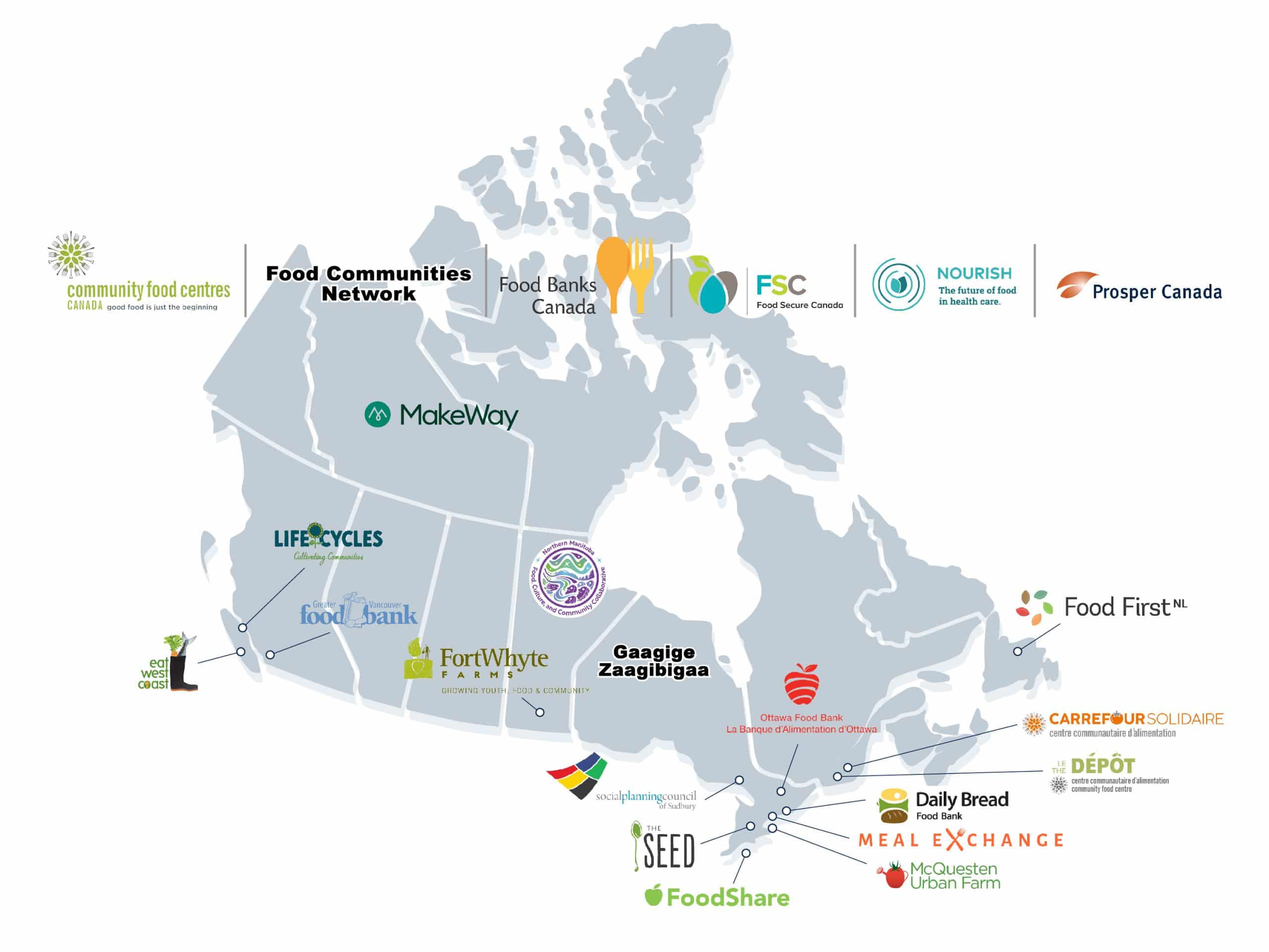 Map of Canada showing The Centre's partner locations