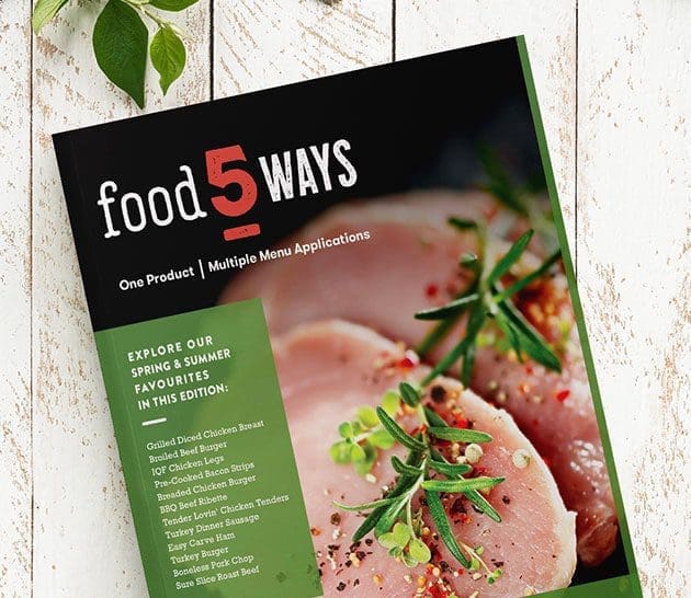 Menu applications booklet