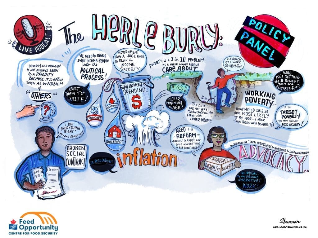 Poster recapping what was discussed during the live podcast recording of The Herle Burly, created by artist Shannon Loomer