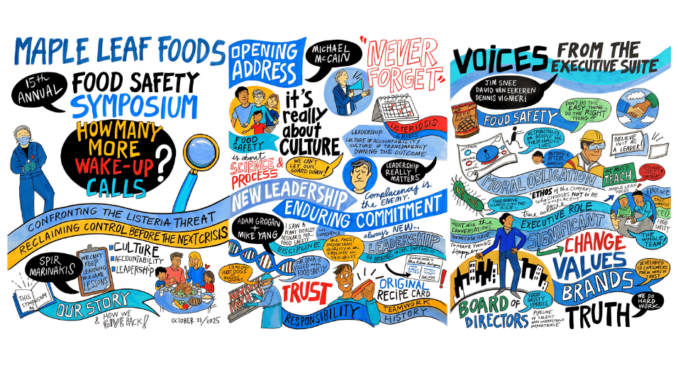 graphic illustration created by an artist at the 2025 Food Safety Symposium. a collection of quotes, notes, and images that illustrate what was discussed during the day's events